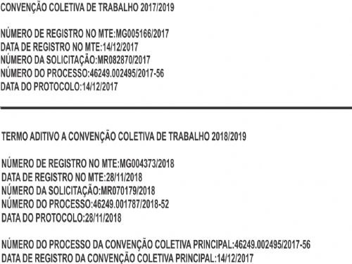 Registro da publicação: REGISTRO DE CCT